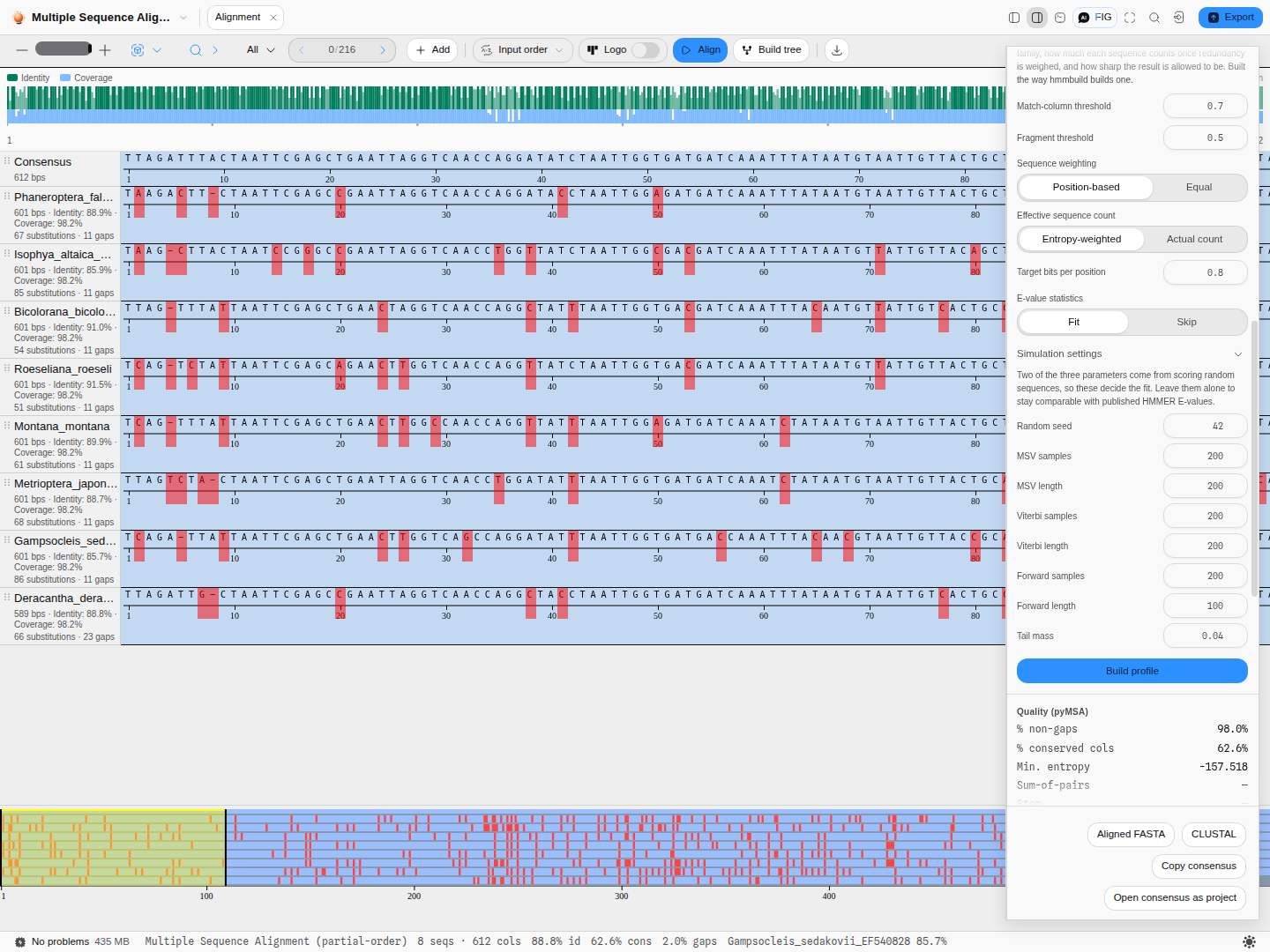 The simulation settings behind the fit: seed, per-method sample counts and lengths, and the Forward tail mass