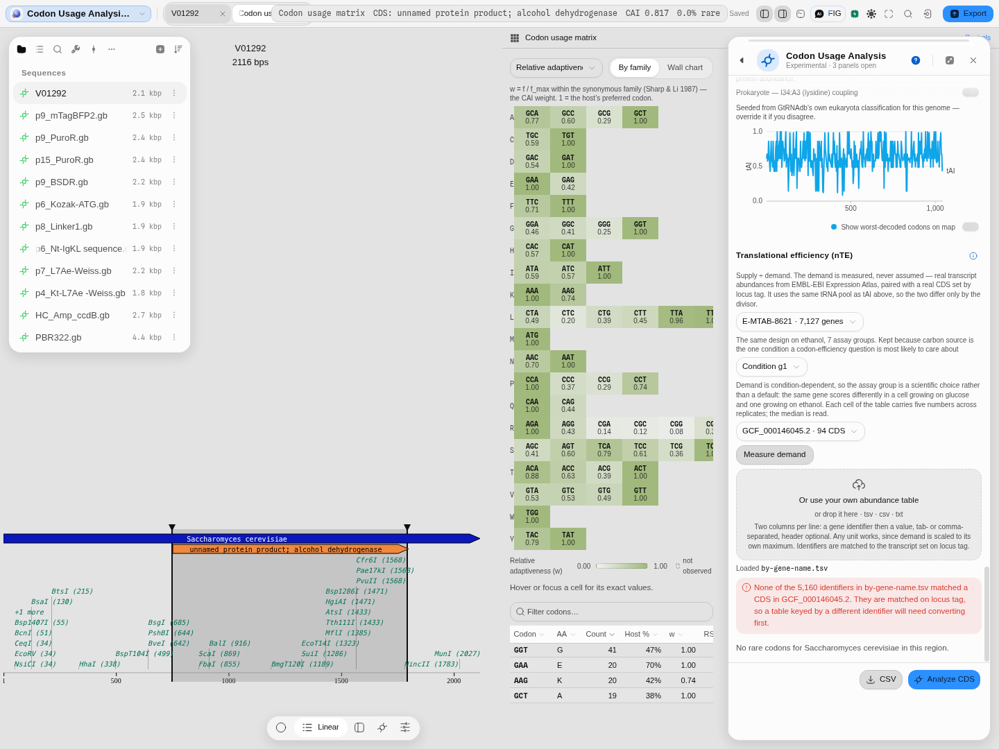 nTE refusing an abundance table keyed by gene name where the transcript set is keyed by locus tag, naming what matched on and what to do about it.