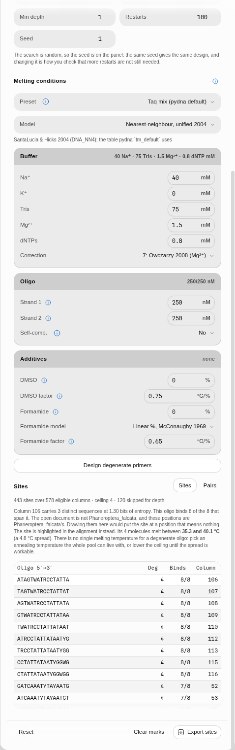 The Degenerate tab after a run over eight aligned COI barcodes: 443 sites over 578 eligible columns, the selected site binding all eight