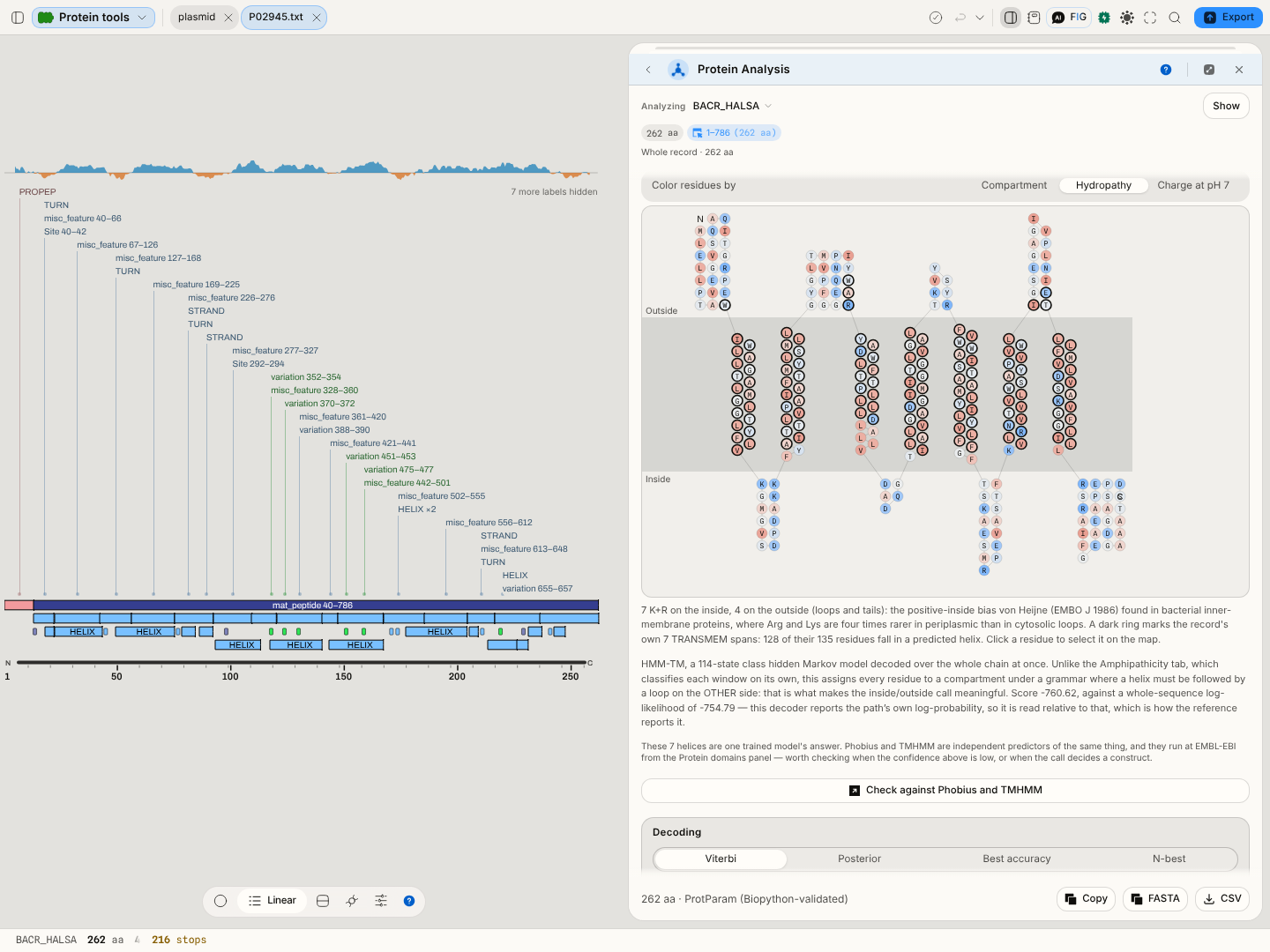 Bacteriorhodopsin as a snake plot, colored by hydropathy, curated spans ringed