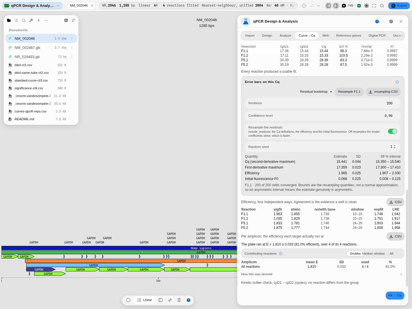 The error-bars block on reaction F1.1: Cq 15.441 ± 0.044 with a 95 % interval of 15.360–15.520, alongside the first-derivative maximum, the efficiency and F0, each with its own interval, and 200 of 200 refits converged.